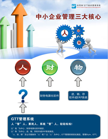 GTT企业管理平台