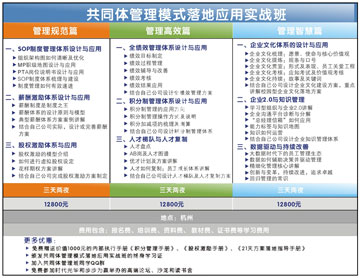 共同体管理模式应用实施班课程内容